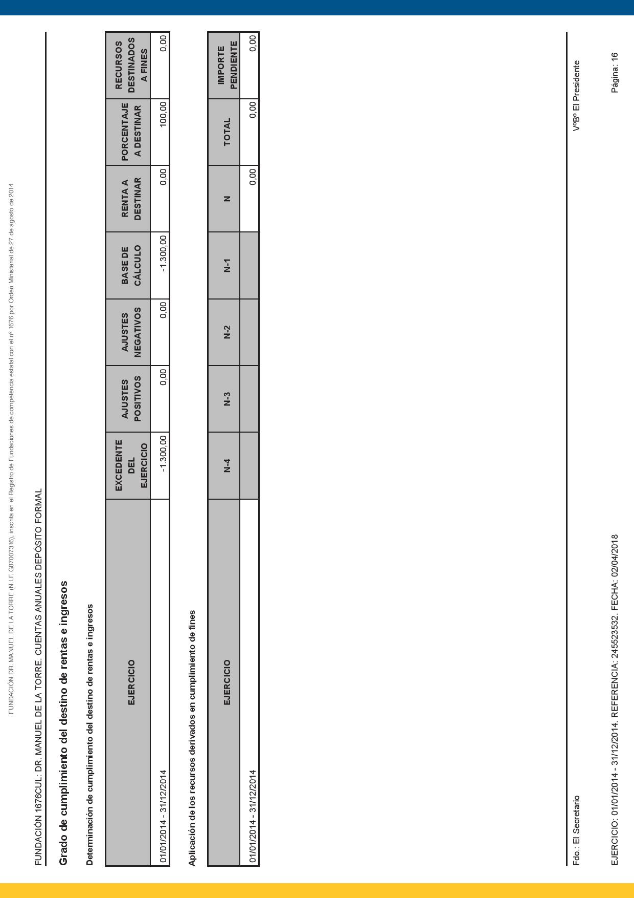 Cuentas-anuales-2014-mod-V2-page-016
