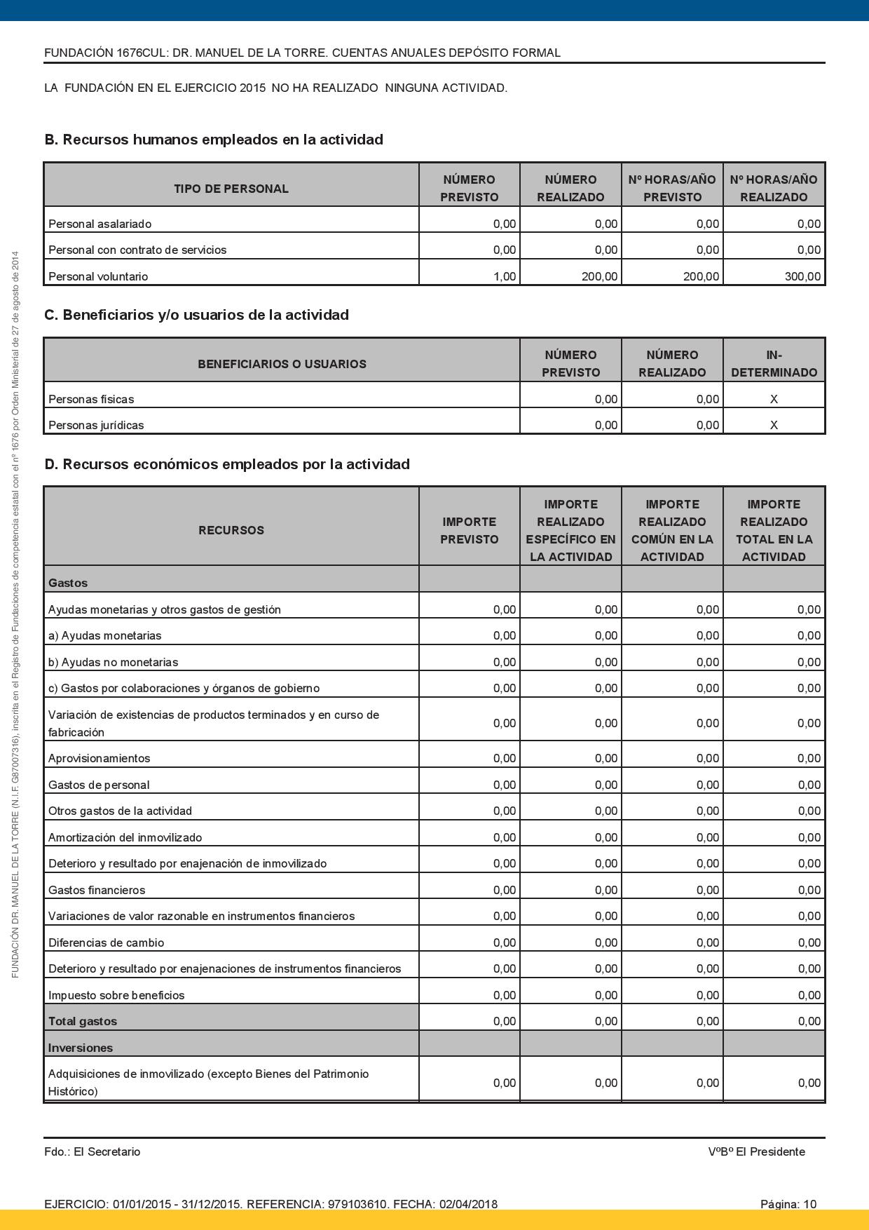 Cuentas-anuales-2015-mod-V2-page-010