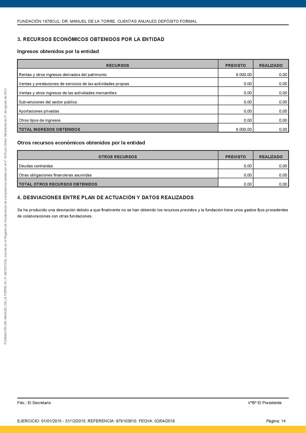 Cuentas-anuales-2015-mod-V2-page-014