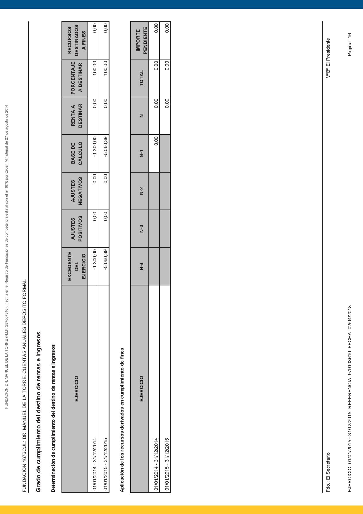 Cuentas-anuales-2015-mod-V2-page-016