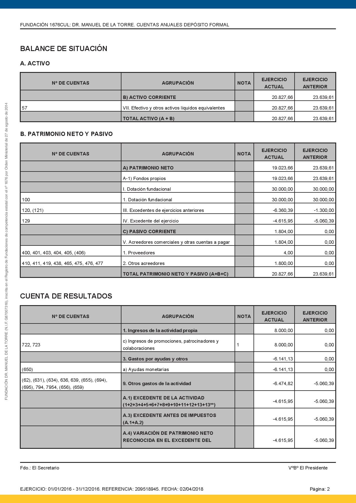 Cuentas-anuales-2016-mod-V2-page-002