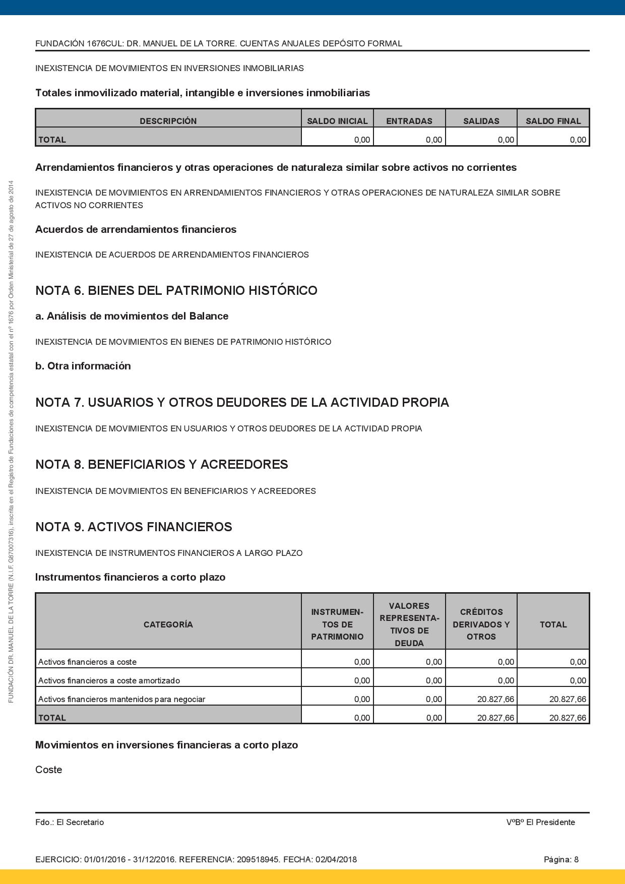 Cuentas-anuales-2016-mod-V2-page-008