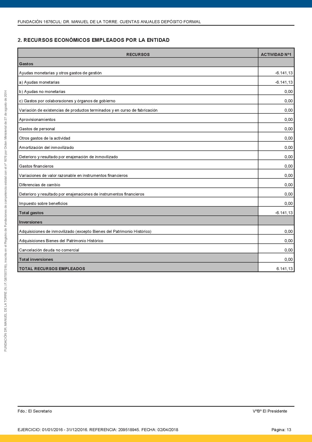 Cuentas-anuales-2016-mod-V2-page-013