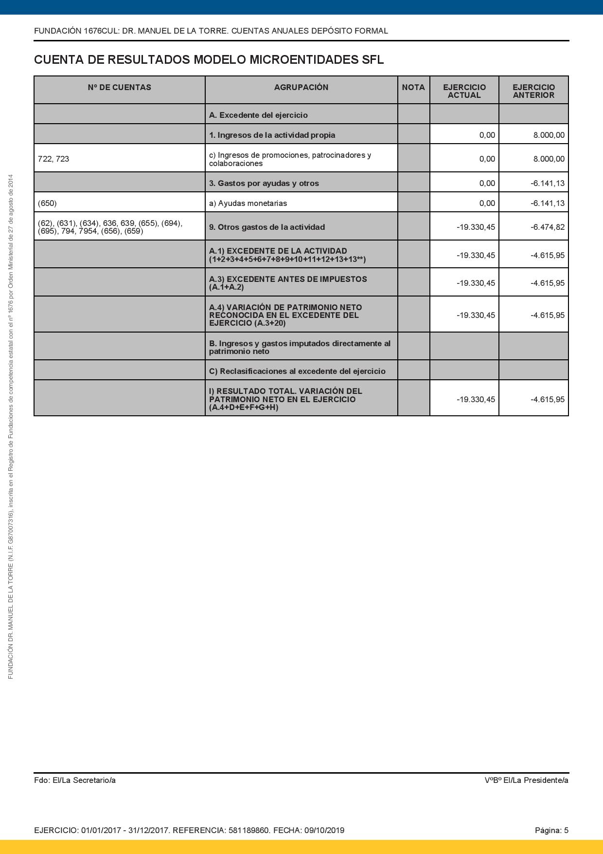 Cuentas-anuales-2017-mod-V2-page-005