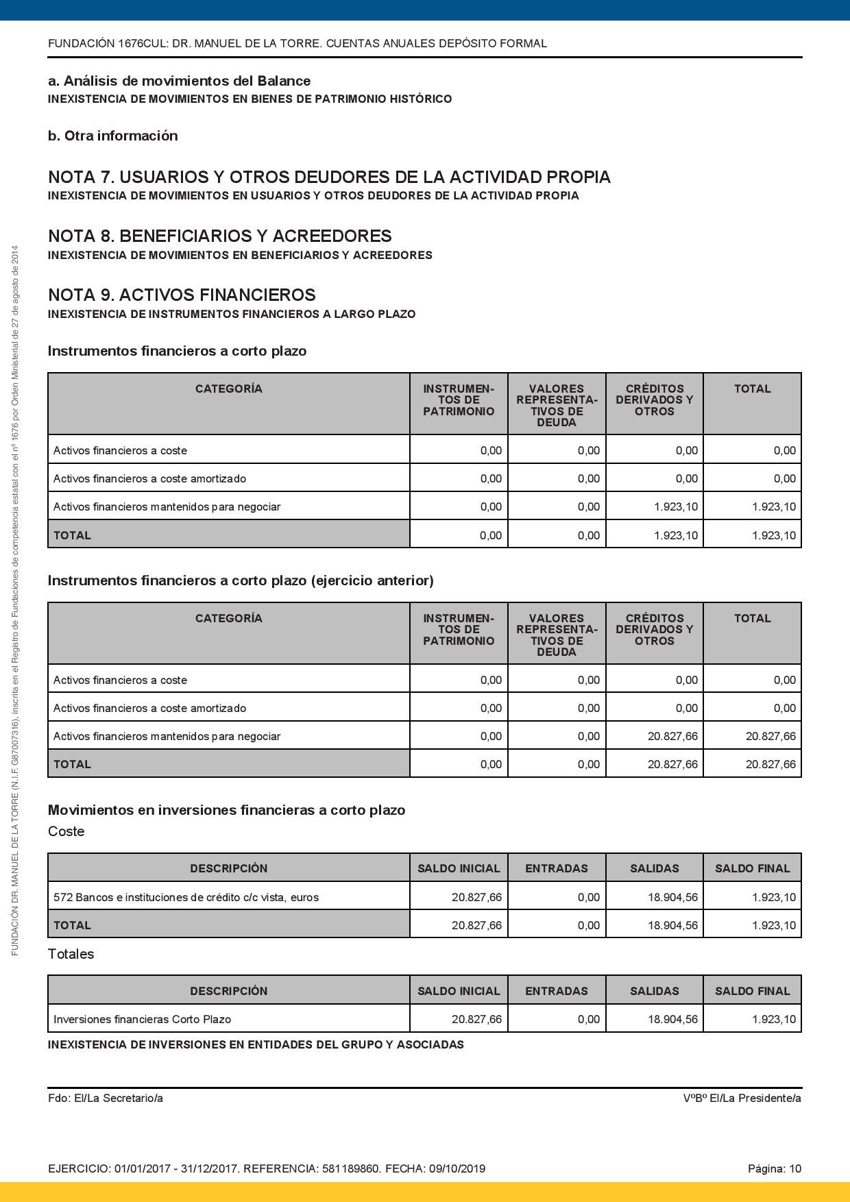 Cuentas-anuales-2017-mod-V2-page-010