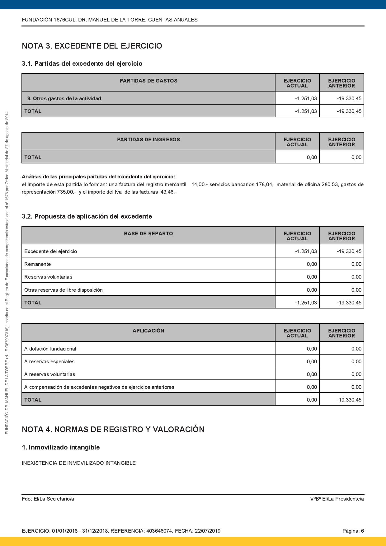 Cuentas-anuales-2018-mod-V2-page-006