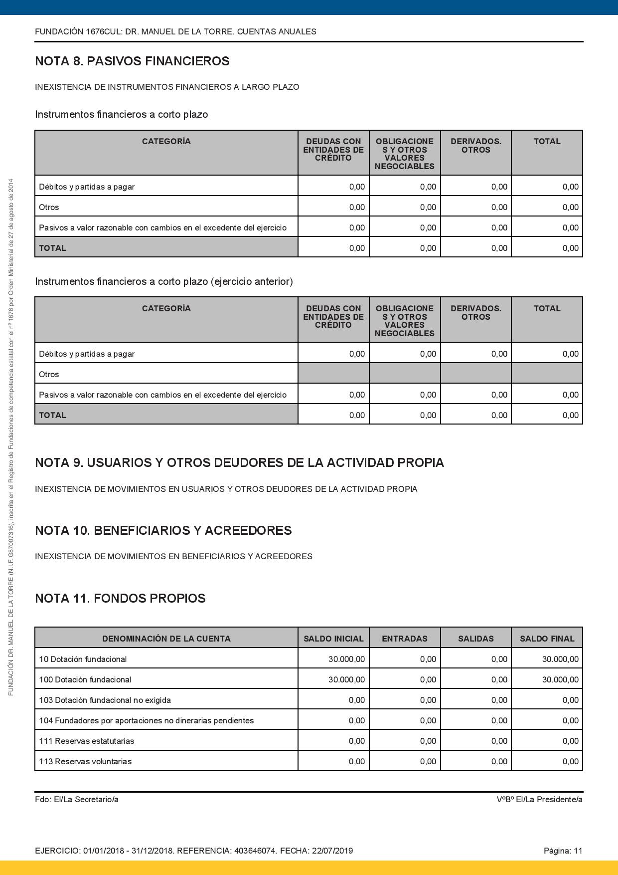 Cuentas-anuales-2018-mod-V2-page-011