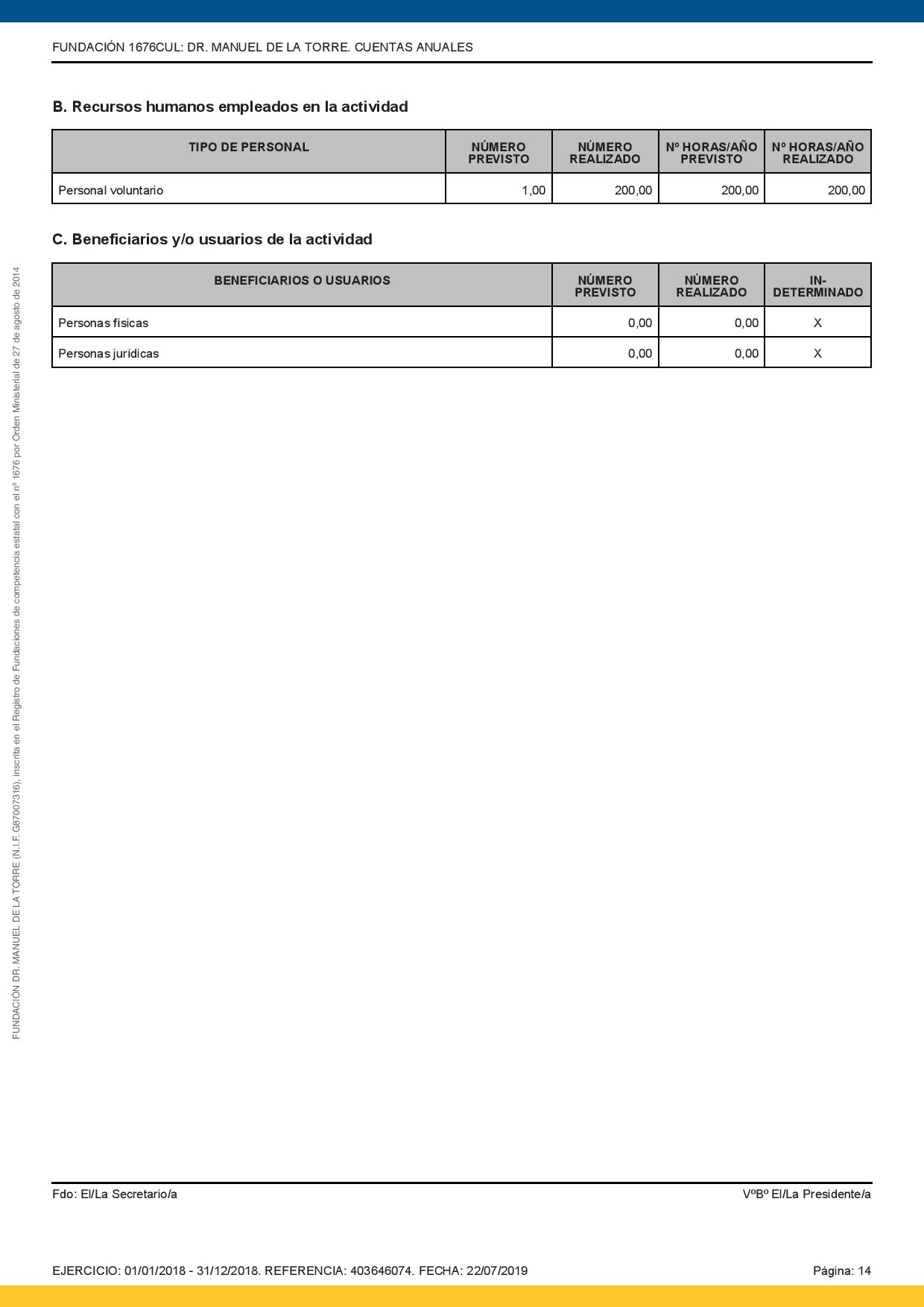 Cuentas-anuales-2018-mod-V2-page-014