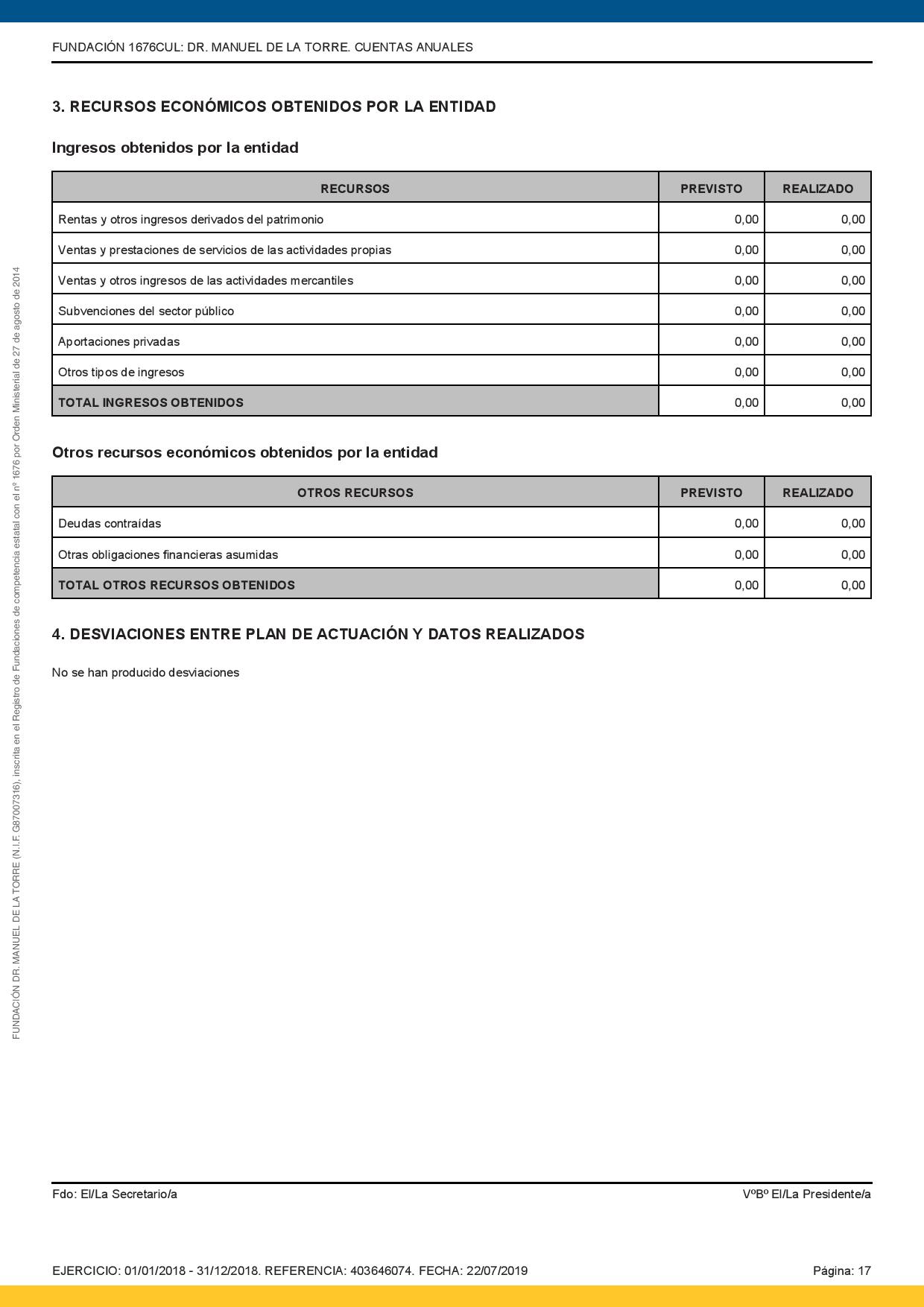 Cuentas-anuales-2018-mod-V2-page-017
